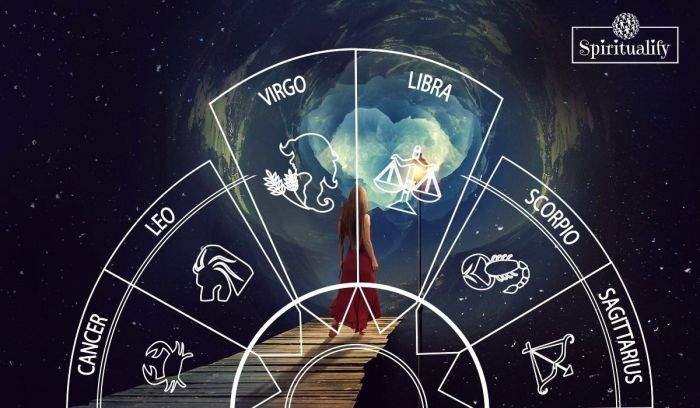 Pertumbuhan Pribadi: Cara Setiap Tanda Zodiak Bisa Berkembang di Bulan September