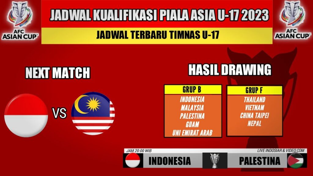 Jadwal Pertandingan Timnas Indonesia Terbaru